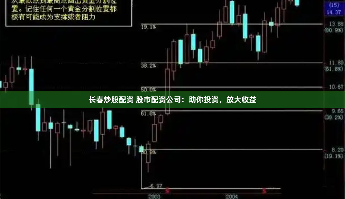 长春炒股配资 股市配资公司：助你投资，放大收益