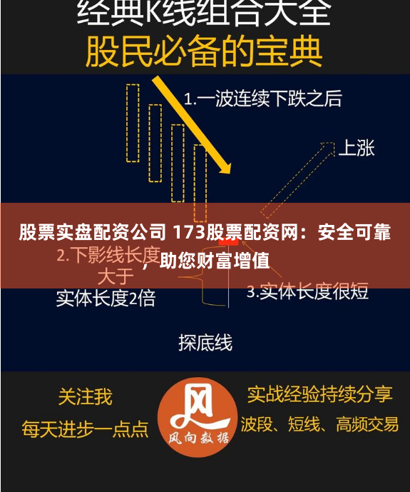 股票实盘配资公司 173股票配资网：安全可靠，助您财富增值